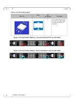 Предварительный просмотр 16 страницы Mellanox Technologies MetroX TX6240 Hardware User Manual