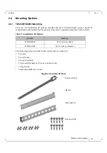 Предварительный просмотр 19 страницы Mellanox Technologies MetroX TX6240 Hardware User Manual