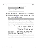 Предварительный просмотр 34 страницы Mellanox Technologies MetroX TX6240 Hardware User Manual