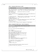 Предварительный просмотр 35 страницы Mellanox Technologies MetroX TX6240 Hardware User Manual