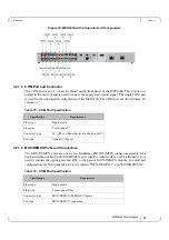 Предварительный просмотр 45 страницы Mellanox Technologies MetroX TX6240 Hardware User Manual