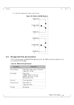 Предварительный просмотр 47 страницы Mellanox Technologies MetroX TX6240 Hardware User Manual