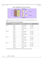 Предварительный просмотр 50 страницы Mellanox Technologies MetroX TX6240 Hardware User Manual