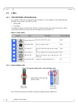 Предварительный просмотр 52 страницы Mellanox Technologies MetroX TX6240 Hardware User Manual