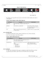 Предварительный просмотр 55 страницы Mellanox Technologies MetroX TX6240 Hardware User Manual