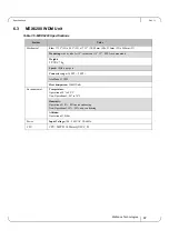 Предварительный просмотр 67 страницы Mellanox Technologies MetroX TX6240 Hardware User Manual