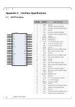 Предварительный просмотр 70 страницы Mellanox Technologies MetroX TX6240 Hardware User Manual