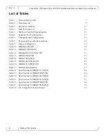 Preview for 6 page of Mellanox Technologies MHQH19B-XSR User Manual