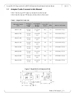 Preview for 11 page of Mellanox Technologies MHQH19B-XSR User Manual