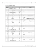 Preview for 21 page of Mellanox Technologies MHQH19B-XSR User Manual