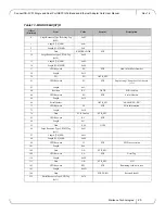 Preview for 23 page of Mellanox Technologies MHQH19B-XSR User Manual