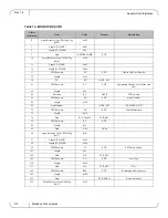 Preview for 24 page of Mellanox Technologies MHQH19B-XSR User Manual