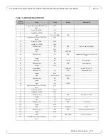 Preview for 25 page of Mellanox Technologies MHQH19B-XSR User Manual