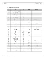 Preview for 26 page of Mellanox Technologies MHQH19B-XSR User Manual