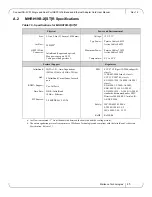 Preview for 45 page of Mellanox Technologies MHQH19B-XSR User Manual