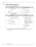 Preview for 46 page of Mellanox Technologies MHQH19B-XSR User Manual