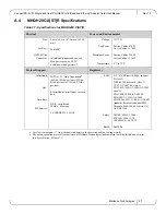 Preview for 47 page of Mellanox Technologies MHQH19B-XSR User Manual