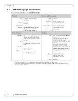 Preview for 48 page of Mellanox Technologies MHQH19B-XSR User Manual