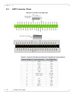 Preview for 54 page of Mellanox Technologies MHQH19B-XSR User Manual