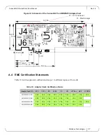 Предварительный просмотр 37 страницы Mellanox Technologies MNPH29C-XSR User Manual