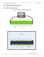 Предварительный просмотр 41 страницы Mellanox Technologies MNPH29C-XSR User Manual