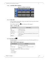 Предварительный просмотр 62 страницы Mellanox Technologies MSX6512-4R Hardware User Manual