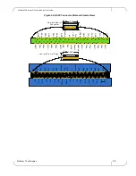 Предварительный просмотр 90 страницы Mellanox Technologies MSX6512-4R Hardware User Manual