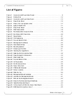 Preview for 5 page of Mellanox Technologies MT51336-EN-EVB User Manual