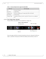 Preview for 18 page of Mellanox Technologies MT51336-EN-EVB User Manual