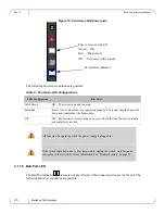 Preview for 20 page of Mellanox Technologies MT51336-EN-EVB User Manual