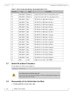 Preview for 48 page of Mellanox Technologies MT51336-EN-EVB User Manual