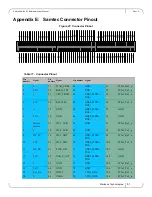 Preview for 61 page of Mellanox Technologies MT51336-EN-EVB User Manual