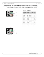 Preview for 63 page of Mellanox Technologies MT51336-EN-EVB User Manual