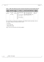 Preview for 10 page of Mellanox Technologies MTS3610D-6UNC User Manual