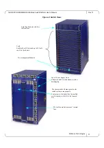 Preview for 11 page of Mellanox Technologies MTS3610D-6UNC User Manual