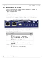 Preview for 18 page of Mellanox Technologies MTS3610D-6UNC User Manual