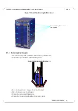 Preview for 43 page of Mellanox Technologies MTS3610D-6UNC User Manual