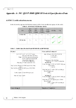 Preview for 50 page of Mellanox Technologies MTS3610D-6UNC User Manual