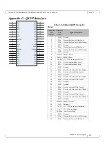 Preview for 55 page of Mellanox Technologies MTS3610D-6UNC User Manual