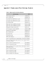 Preview for 64 page of Mellanox Technologies MTS3610D-6UNC User Manual