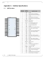 Предварительный просмотр 52 страницы Mellanox Technologies SB7700 User Manual