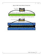 Предварительный просмотр 53 страницы Mellanox Technologies SB7700 User Manual