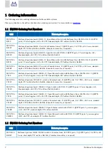 Preview for 7 page of Mellanox Technologies Spectrum SN2100 User Manual