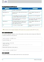 Preview for 53 page of Mellanox Technologies Spectrum SN2100 User Manual