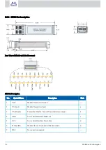 Preview for 71 page of Mellanox Technologies Spectrum SN2100 User Manual