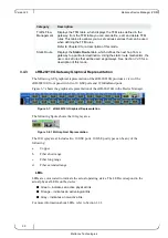 Preview for 30 page of Mellanox Technologies sRB-20210G User Manual