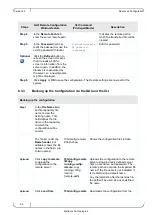 Preview for 58 page of Mellanox Technologies sRB-20210G User Manual