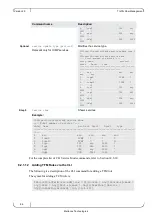 Preview for 96 page of Mellanox Technologies sRB-20210G User Manual