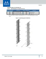 Предварительный просмотр 30 страницы Mellanox Technologies Switch-IB User Manual