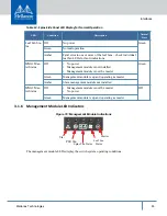 Предварительный просмотр 82 страницы Mellanox Technologies Switch-IB User Manual